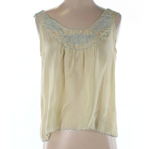 Anthropologie Odille